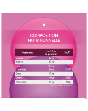 Oenobiol gummies weight control 60