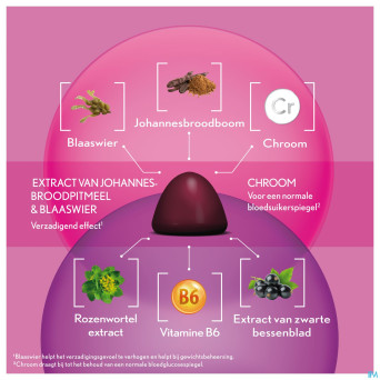 Oenobiol gummies weight control 60