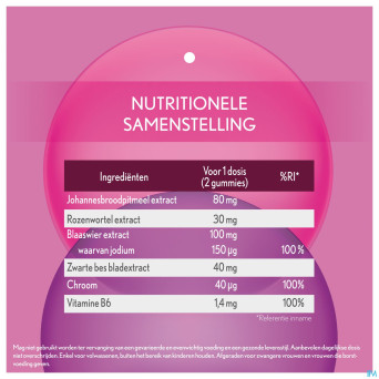 Oenobiol gummies weight control 60