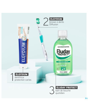 Elgydium dentifrice protection caries 75ml