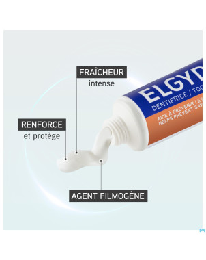Elgydium dentifrice protection caries 75ml