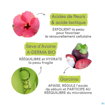 Aderma biology ac night peel serum a/imperf.  30ml