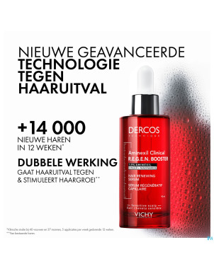 Vichy dercos aminexil clinical regen serum 90ml