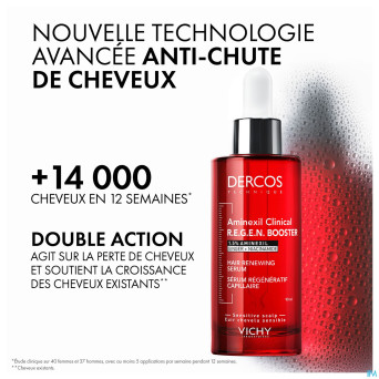 Vichy dercos aminexil clinical regen serum 90ml