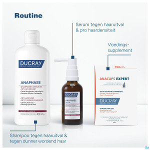 Ducray anaphase sh a/chute & ancrage 200ml