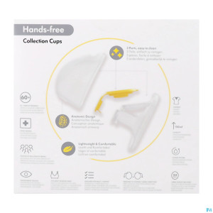 Medela handsfr.set doub.collect.tire lait symph.m