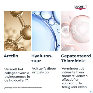 Eucerin hyaluron filler+elasticity 3d serum   30ml