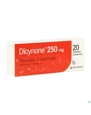 Dicynone comp. 20x250 mg