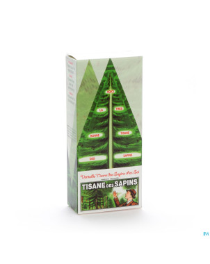 Tisane sapin
