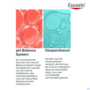 Eucerin ph5 lait corps peau sec.&sens. pompe 750ml