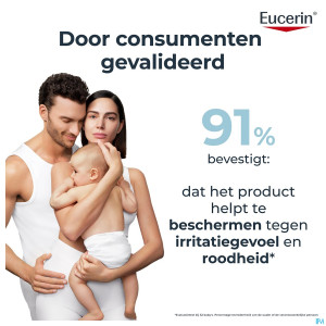 Eucerin atopicontrol huile bain/douche pompe 400ml