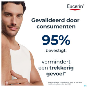 Eucerin urearepair gel lavant 5% uree pompe 400ml