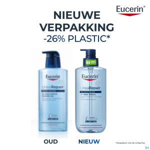 Eucerin urearepair gel lavant 5% uree pompe 400ml