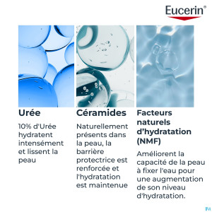 Eucerin urearepair lotion 10% uree 400ml nf