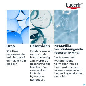 Eucerin urearepair lotion 10% uree 400ml nf