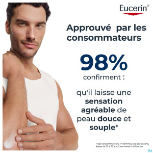 Eucerin urearepair emol.5% uree parfum pompe 400ml