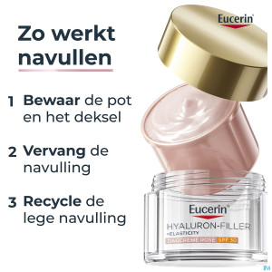 Eucerin hyaluron fill+elast.soin jr r.spf30 r.50ml
