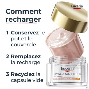 Eucerin hyaluron fill+elast.soin jr r.spf30 r.50ml