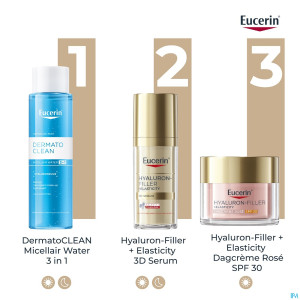 Eucerin hyaluron fill+elast.soin jr r.spf30 r.50ml