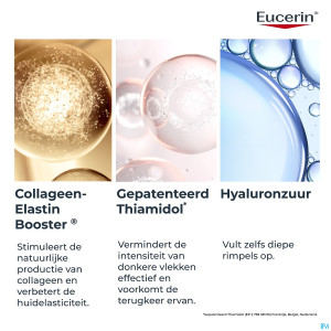 Eucerin hyaluron-filler+elasticity 3d serum 30ml