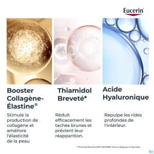 Eucerin hyaluron-filler+elasticity 3d serum 30ml