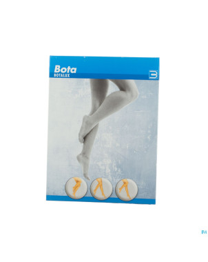 Botalux 70 maternity grb  n3