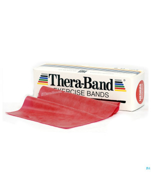 Rafys theraband 5m medium roug 2092
