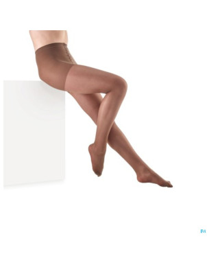 Botalux 140 panty de soutien cast 6