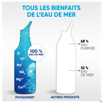 Physiomer strong jet 210ml