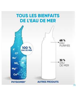 Physiomer strong jet 210ml