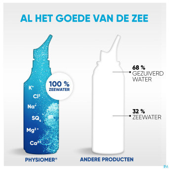 Physiomer strong jet 210ml