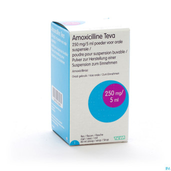 Amoxicilline teva sir 80 ml 250mg/5ml