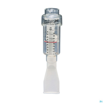 Treshold imt inspir.exercis.a seuil