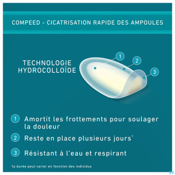 Compeed pansement ampoules small  6