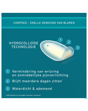 Compeed pansement ampoules small  6