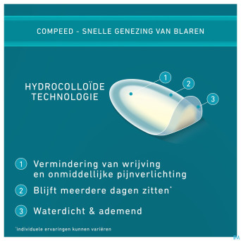 Compeed pansement ampoules medium 5