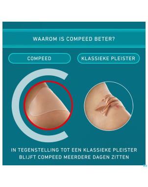 Compeed pansement ampoules medium 5