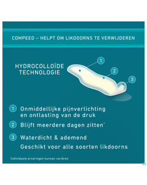 Compeed pansement cors medium 10