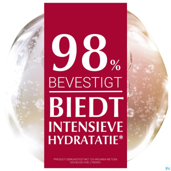 Eucerin ph5 peau sensible bodylotion + pomp  400ml