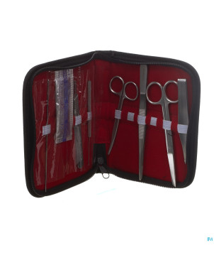 Wolf trousse dissection complete