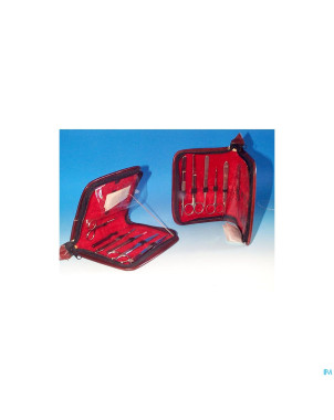 Wolf trousse dissection complete