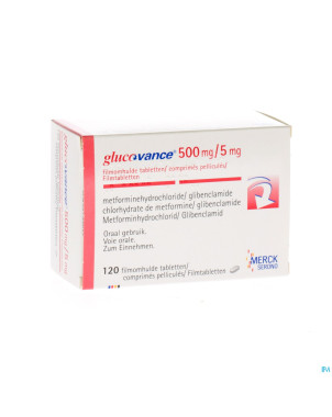 Glucovance 500/5,0 comp 120 x 500 mg/5,0 mg