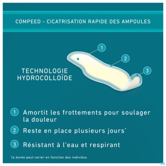 Compeed ampoules aux orteils pans extra petit 8