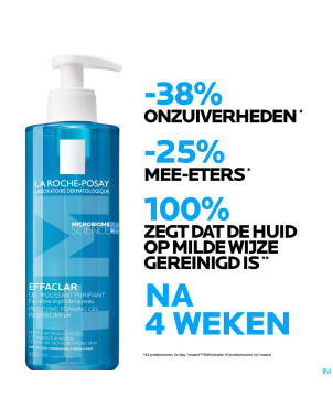 Lrp effaclar gel moussant purifiant 200ml