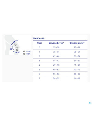 Genutrain genouillere titane t4