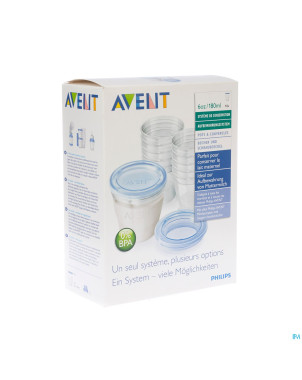 Avent via systeme conservation (materiel+dispos.)