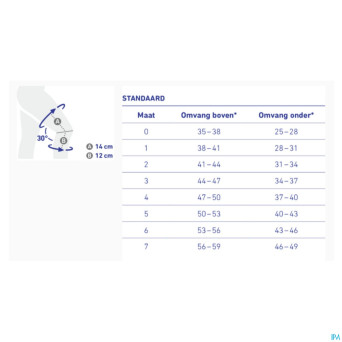 Genutrain genouillere titane t6