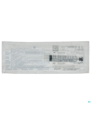 Ruschcare siflate ser.preremp.+10%sol aq.glyc 10ml