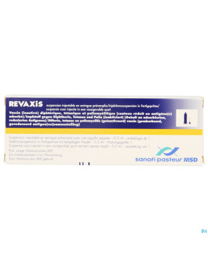 Revaxis ser preremplie 0,5ml ud + 1 aig separee