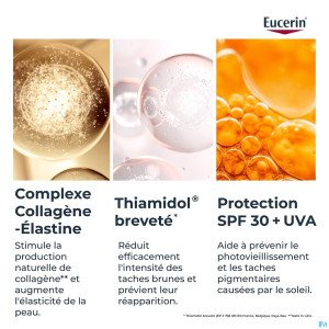 Eucerin hyaluron-fill.+elas.cr rose spf30 rech50ml